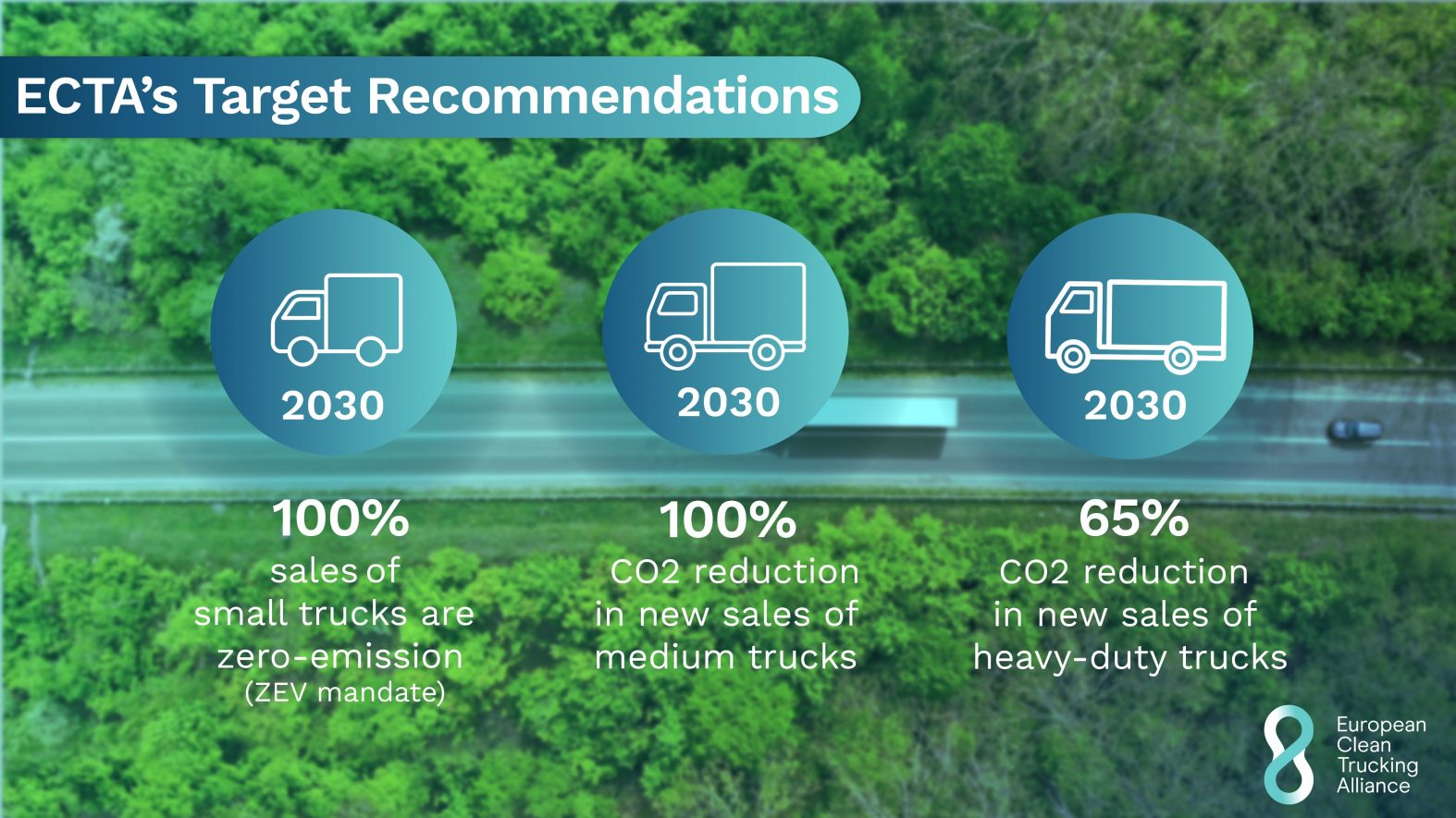 fuel consumption standards for heavy duty vehicles in india